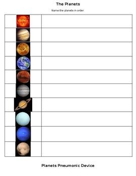 Pneumonic For Planets