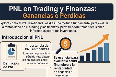 Pnl In Finance