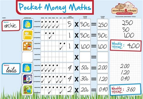 Pocket Money Maths Math Money - Math Money