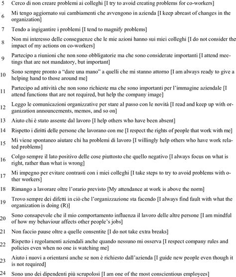 Podsakoff Ocb Questionnaire