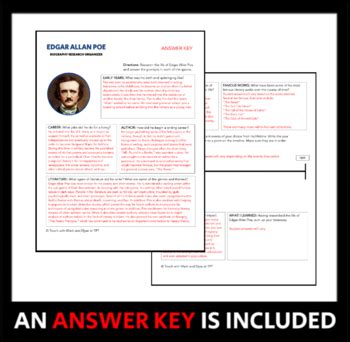 Poe Answer Key Spring 2006