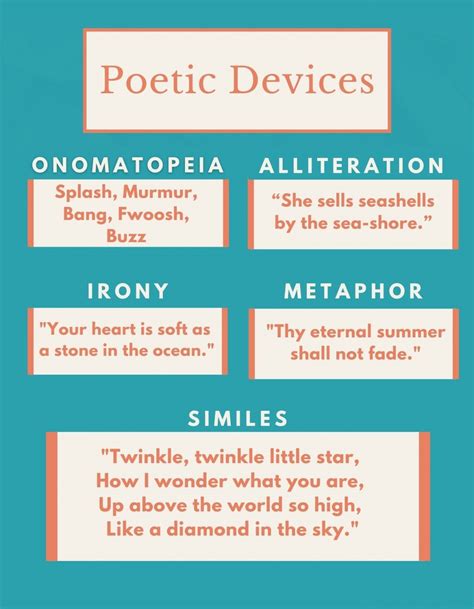 Poetic Elements 15 Literary Devices That You Should Poetic Elements Worksheet - Poetic Elements Worksheet