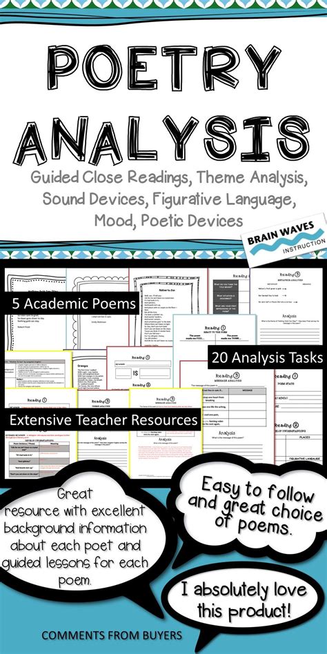 Poetry Analysis Resource For Grades 4 8 Tpt Poetry Worksheets 4th Grade - Poetry Worksheets 4th Grade
