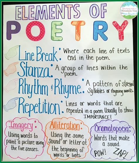 Poetry Lesson 4th Grade   Poems For 4th Graders Discover Poetry - Poetry Lesson 4th Grade