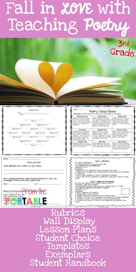 Poetry Lesson Plans Activities Amp Project For 3rd Poetry Lessons 3rd Grade - Poetry Lessons 3rd Grade