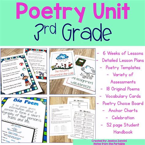 Poetry Lessons For 3rd Grade Teaching Resources Tpt Poetry Lessons For 3rd Grade - Poetry Lessons For 3rd Grade