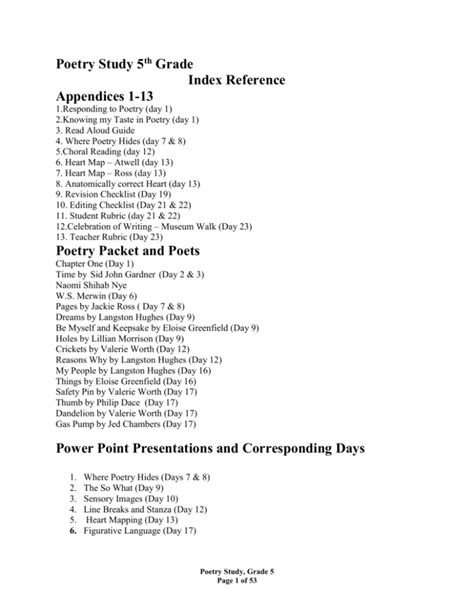 Poetry Mini Lessons 5th Grade Common Core