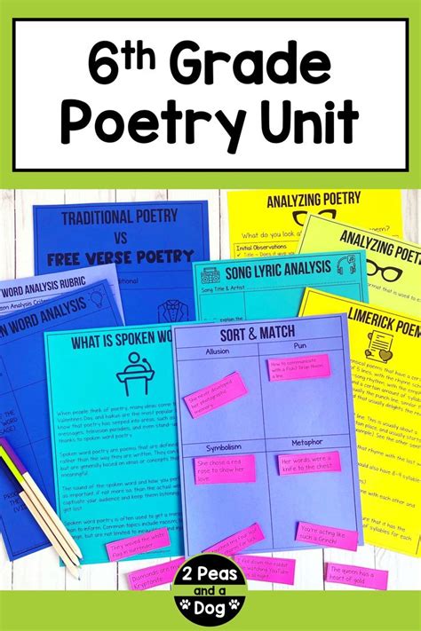 Poetry Unit Mrs Parkeru0027s 6th Grade L A Poetry Lessons For 6th Grade - Poetry Lessons For 6th Grade