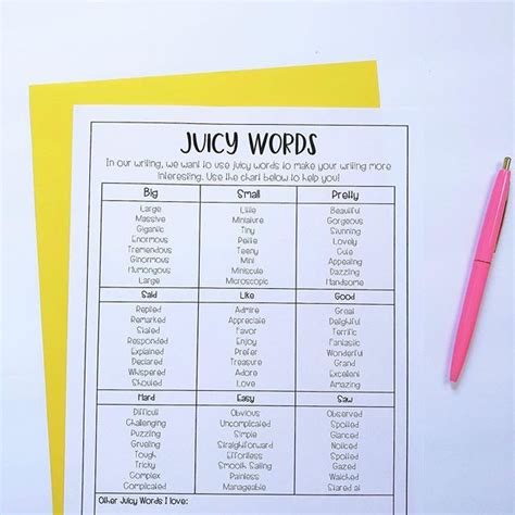 Poetry Writing Exercise A Juicy Words Poem A Poem Writing Activity - Poem Writing Activity