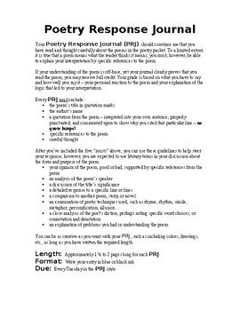 Read Poetry Response Journal Template 