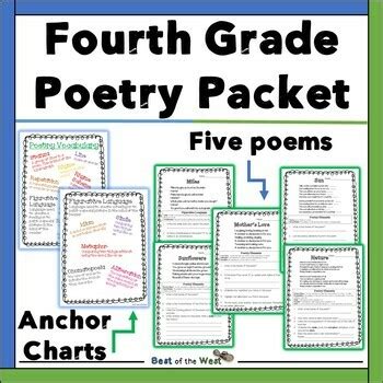 Poetry4th Grade Poetry Worksheets Amp Free Printables Education Poetry Comprehension 4th Grade - Poetry Comprehension 4th Grade