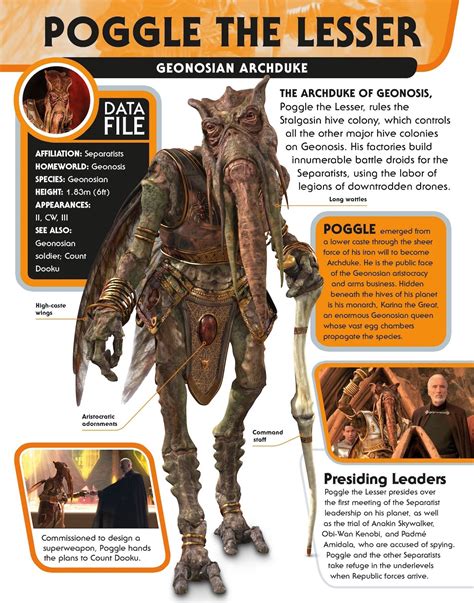 Poggle The Lesser