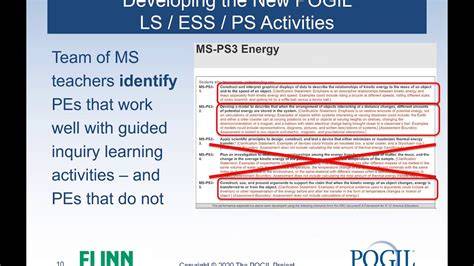 pogil activities for middle school