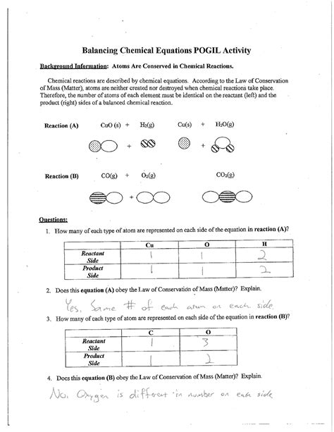 Pogil Activity For Balancing Equations