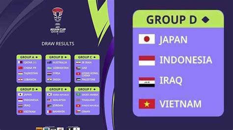 POIN GRUP D PIALA ASIA：FIFA Ubah Status Piala AFF 2024 Jadi Pertandingan ‘A’ , Setara