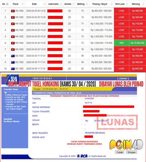 POIN4D ⌚ LOGIN POIN4D - Core Values - GSI rp