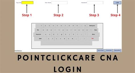Point Click Care Cna Learn The System Like A Pro