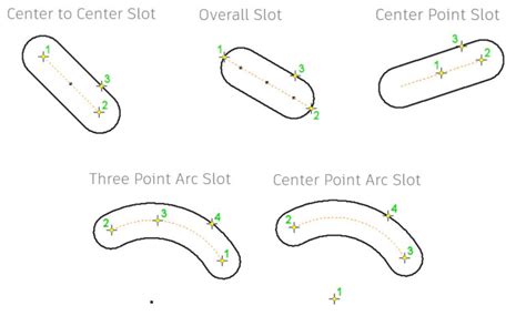 th?q=point%20slots