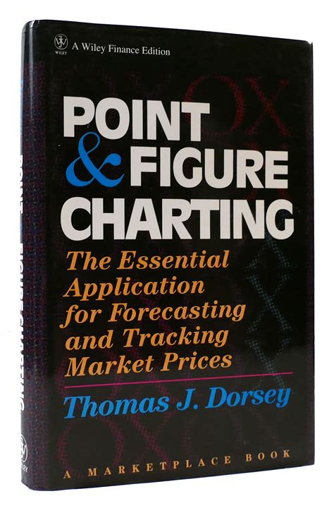 Read Online Point And Figure Charting The Essential Application For Forecasting And Tracking Market Prices 