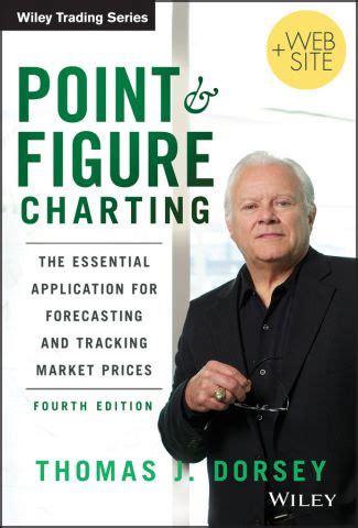 Read Online Point And Figure Charting The Essential Application For Forecasting And Tracking Market Prices 