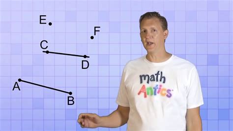Points Lines Amp Planes Math Antics Simplified Eightify Math Antics Line Plots - Math Antics Line Plots