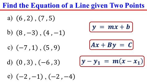 Points Lines And Equations