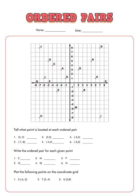 Points On The Coordinate Plane Worksheets Polygons On The Coordinate Plane Worksheet - Polygons On The Coordinate Plane Worksheet