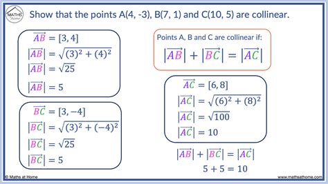 Points To Prove