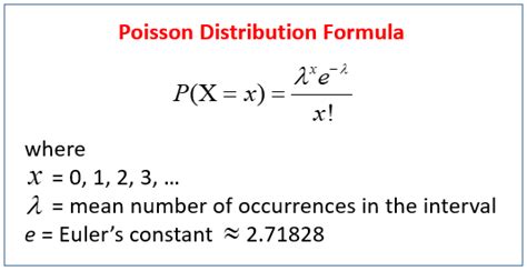 Poisson Distribution Examples And Solutions