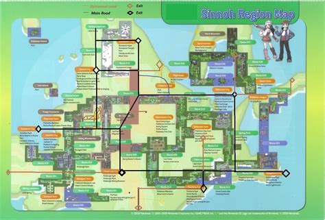 Pokemon Cloud White Walkthrough