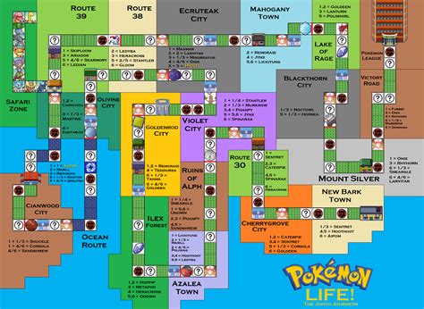 Pokemon Life Walkthrough