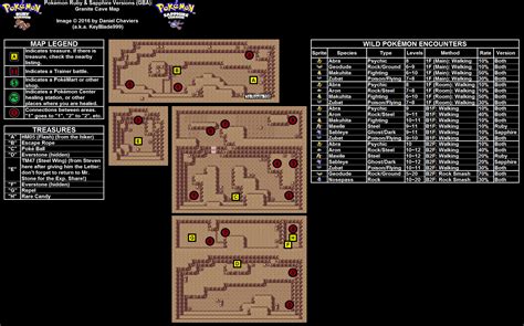 Pokemon Ruby Granite Cave Walkthrough