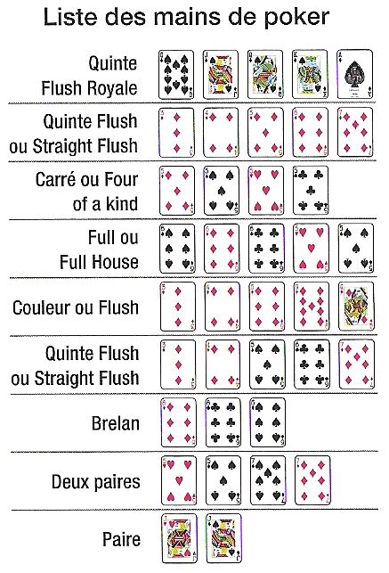 poker a5 carte online trcf france