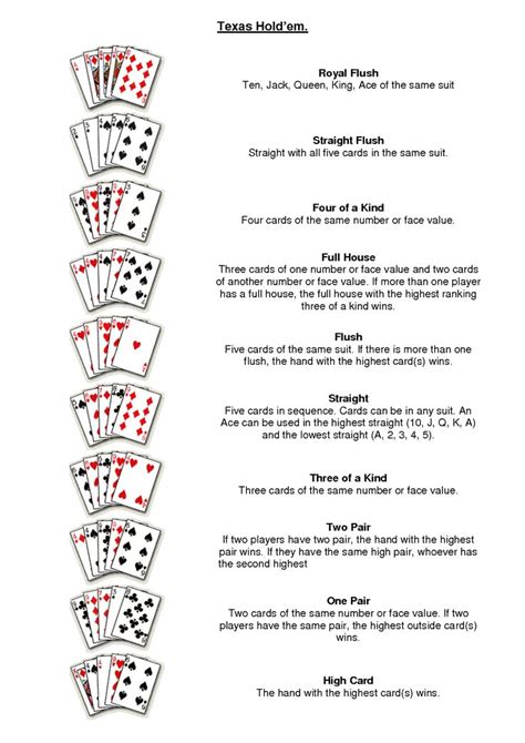 poker casino rules xggv canada