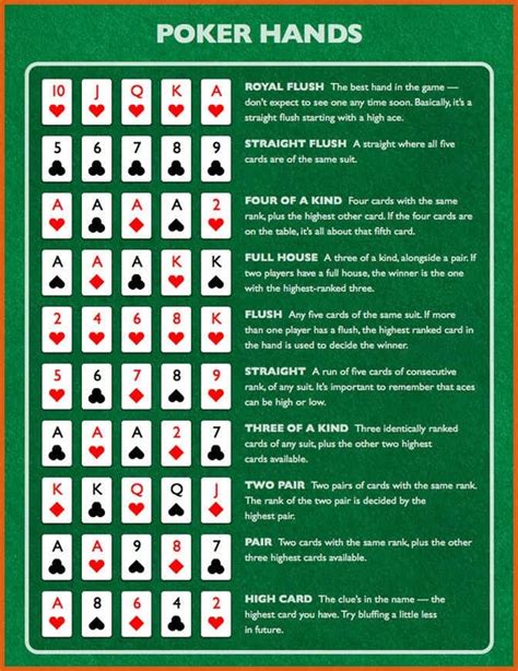 poker flush rules