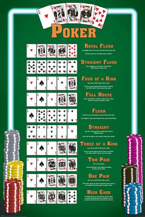 poker game book