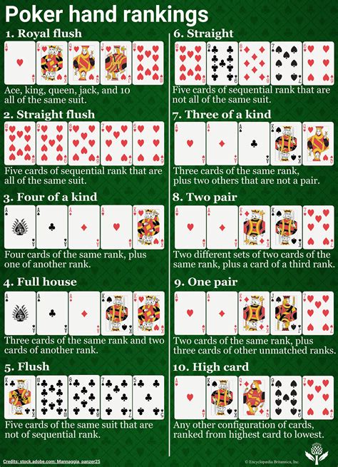 poker games list online leew