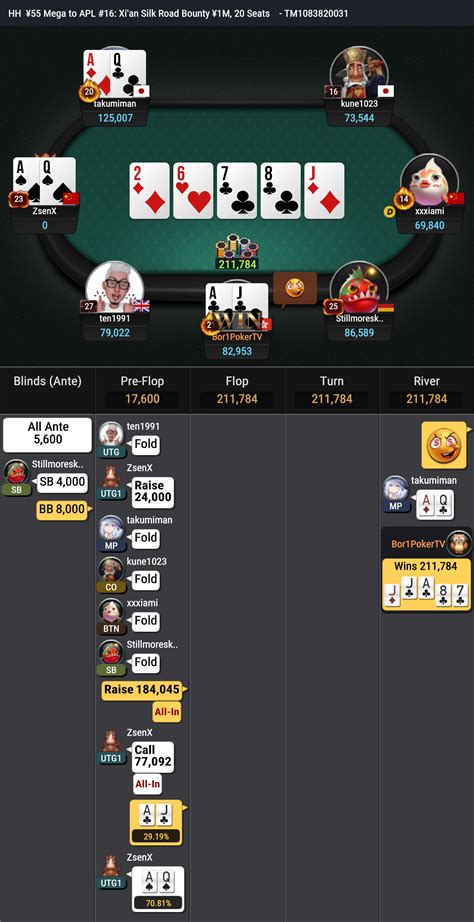 poker online about davo france