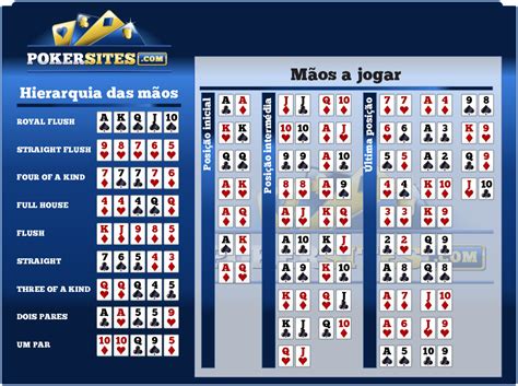 poker online e confiavel tdyt