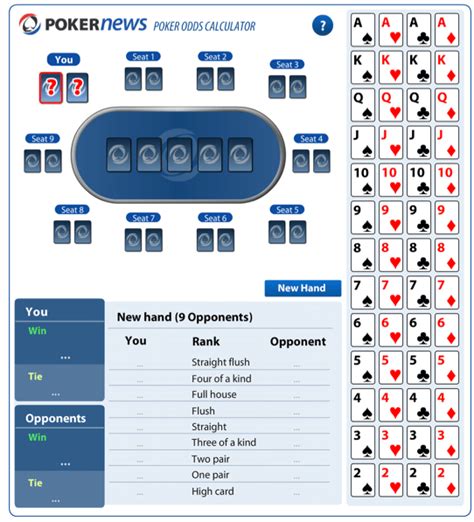 poker online equity calculator ivus canada