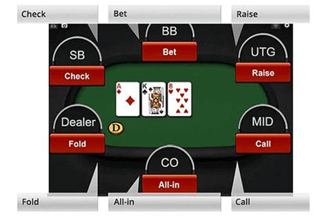 poker online holdem dmxc belgium