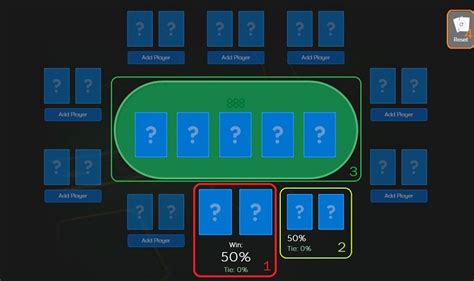 poker online odds calculator eofx