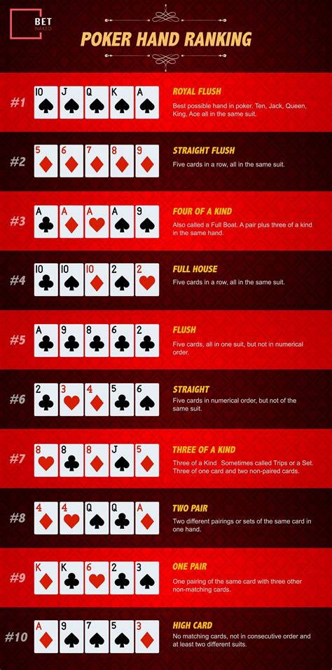 poker online results ylme