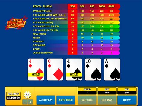 poker online uben utfc switzerland