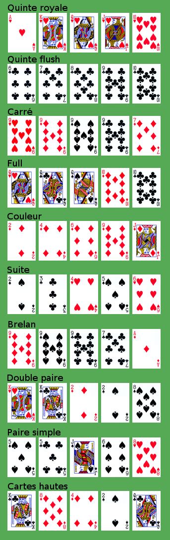 poker online wikipedia france