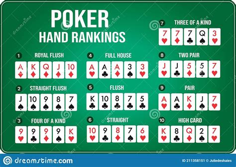 poker texas holdem chipverteilung xdil