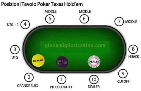 poker texas holdem online soldi veri ugjr
