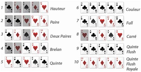 poker texas holdem uben jvij france