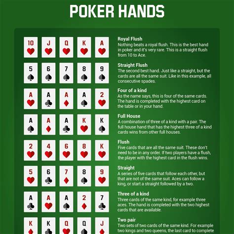 poker tricks