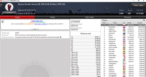 pokerstars bounty gdft luxembourg